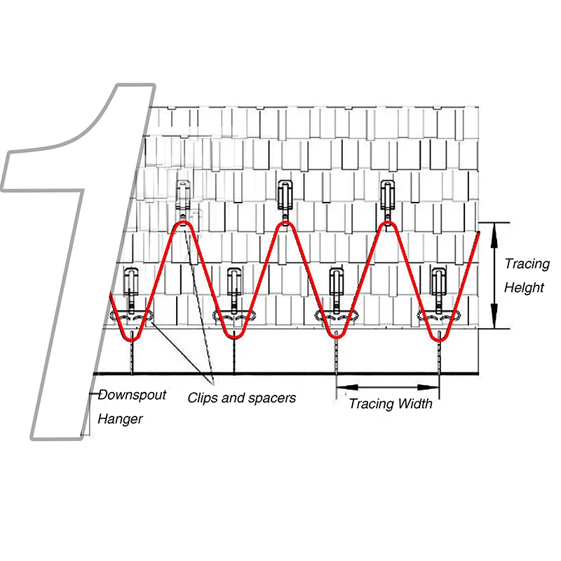 Roof Deicing Solutions electric heat trace system heated path